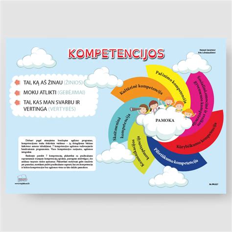 Socialines kompetencijos schema