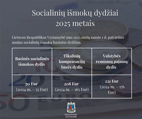 Socialinių išmokų palyginimas 2021-2023 metais