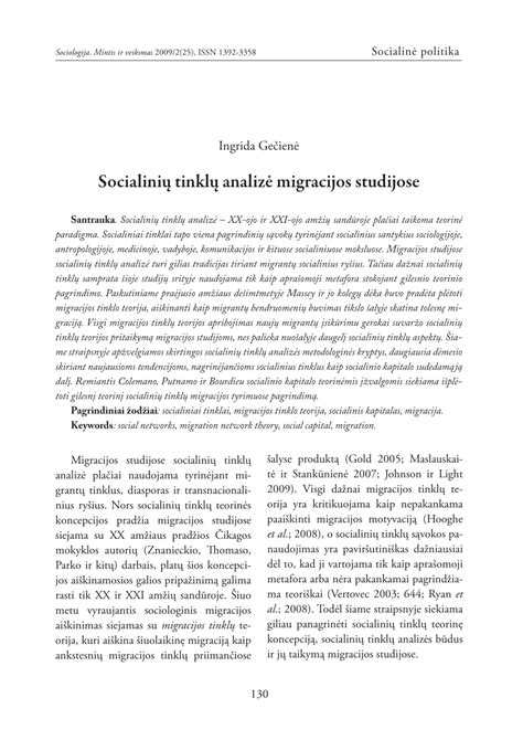 Socialinių tinklų analizė