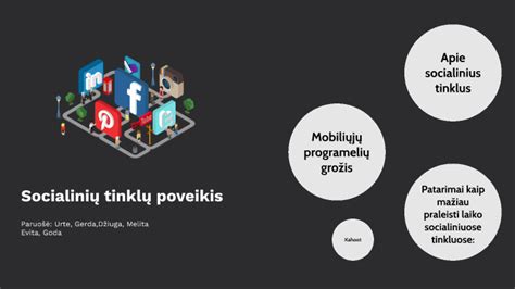 Socialinių tinklų poveikis