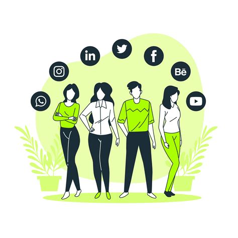 Socialinių tinklų skvarba pasaulyje