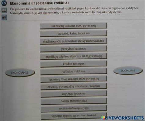 Socialiniai rodikliai