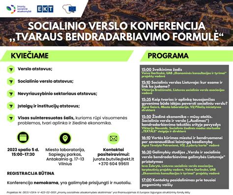 Socialiniai verslai UK žemėlapyje