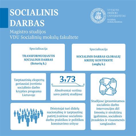 Socialinio darbo magistro studijos
