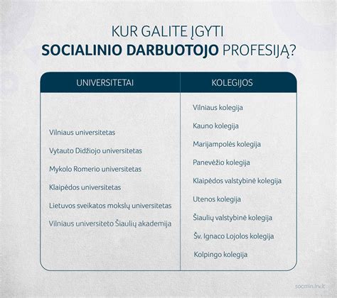 Socialinio darbo studijos