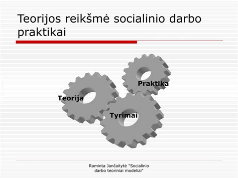 Socialinio darbo teorijos