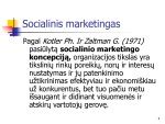 Socialinio marketingo ROI