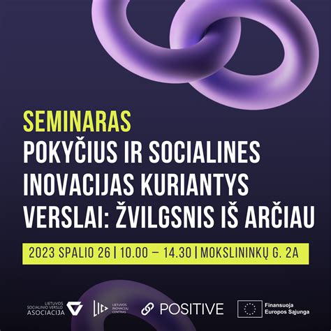 Socialinio verslo modelis