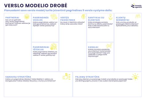 Socialinio verslo pavyzdys