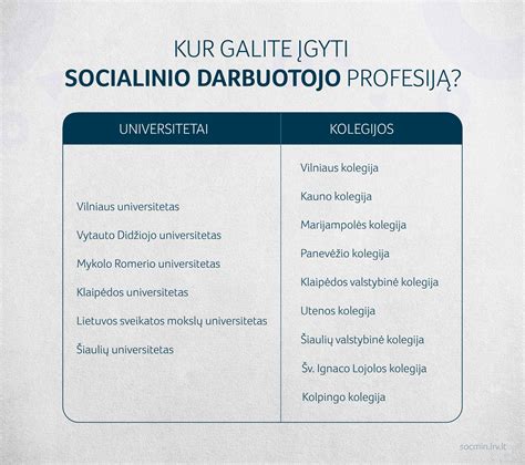 Socialinis darbas su vaikais ir paaugliais
