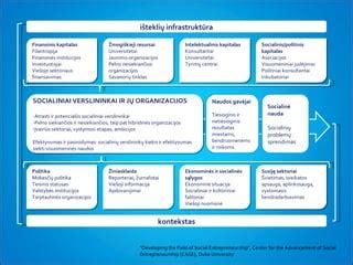 Socialinis statusas ir vaidmenys
