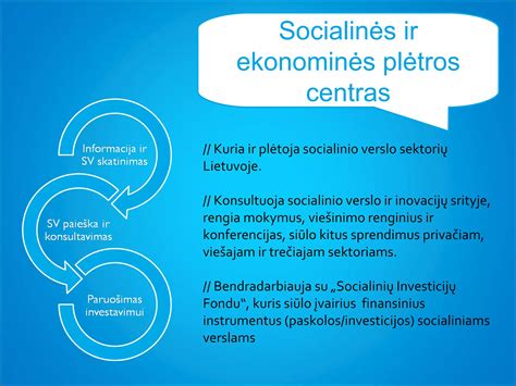 Socialinis verslas Lietuvoje