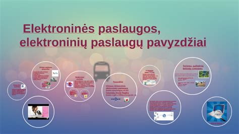 Sodros elektroninės paslaugos