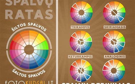 Spalvų derinimas senos statybos bute