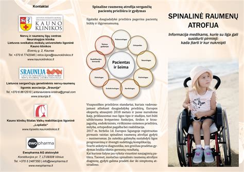 Spinalinės raumenų atrofijos schema