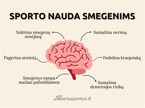 Sporto nauda priklausomybių gydyme