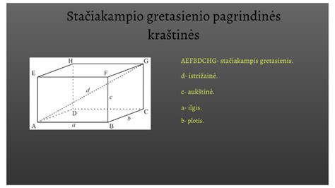 Stačiakampio ploto formulė