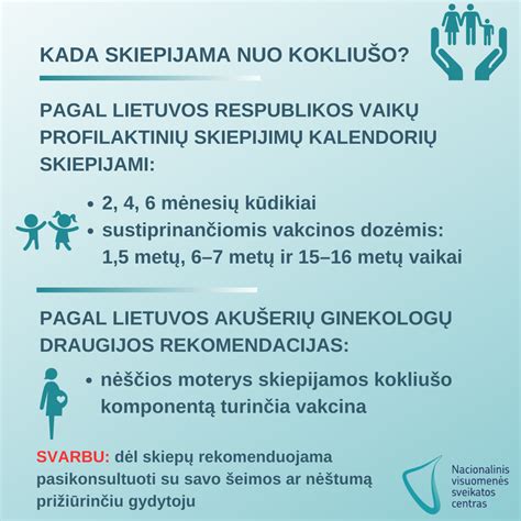 Statistika apie kvėpavimo takų infekcijas