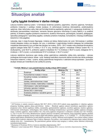 Statistika apie mokinius su negalia bendrojo ugdymo mokyklose