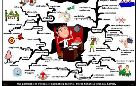 Streso valdymas paauglystėje