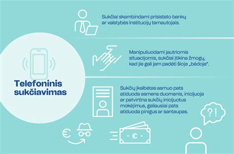 Sukčiavimo pavyzdys