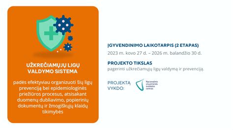 Sveikatos apsaugos sistema