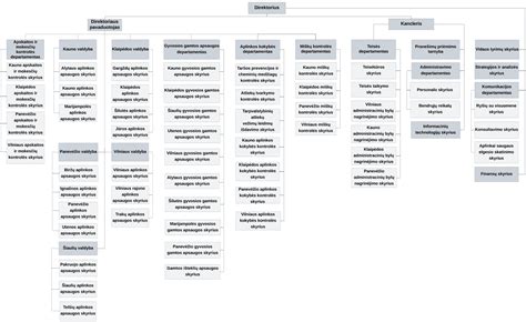 Teisinio pliuralizmo schema