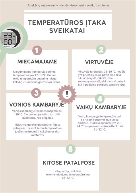 Temperatūros įtaka sėklų dygimui