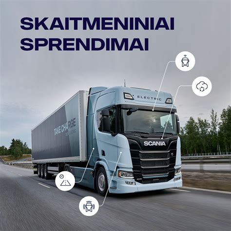 Transporto sektorius