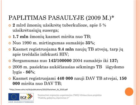 Tuberkuliozės paplitimas pasaulyje