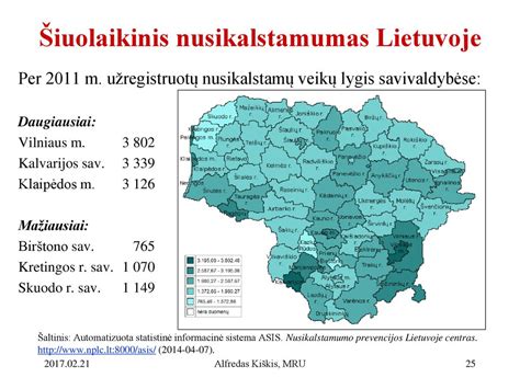Vaikų nusikalstamumas Lietuvoje