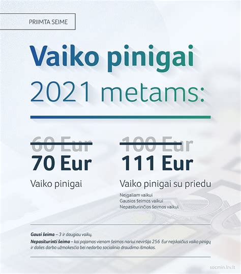 Vaiko pinigai Norvegijoje