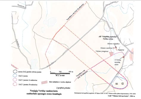 Vandenvietės apsaugos zona