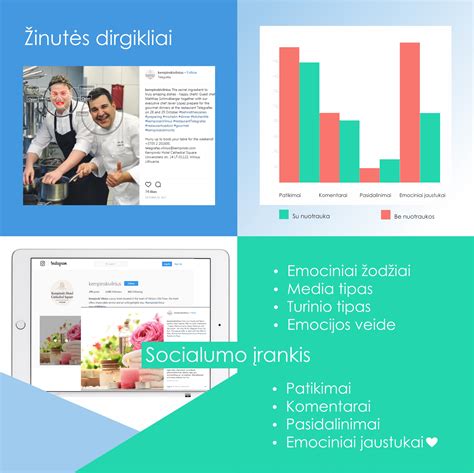 Vartotojų elgsena socialiniuose tinkluose