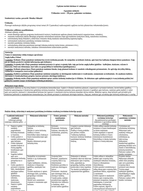 Vertybinio turinio kūrimas