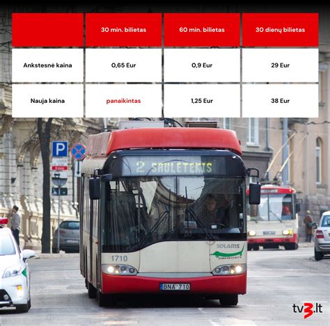 Viešojo transporto bilietai Vilniuje