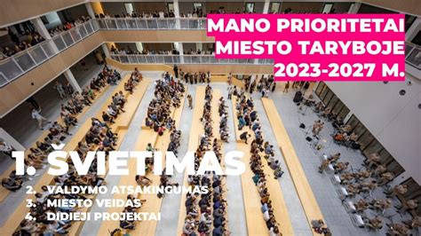 Vilniaus miesto biudžeto prioritetai 2023 m.