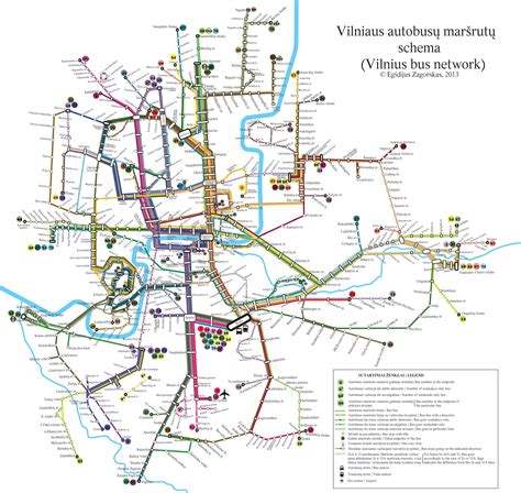 Vilniaus transportas