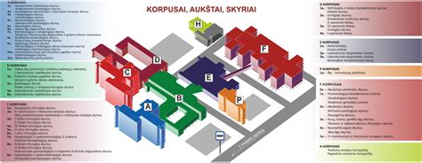 Vilniaus universiteto ligoninė Santariškių klinikos