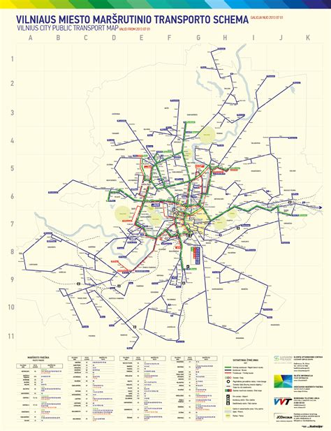 Vilniaus viešojo transporto schema