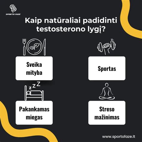 Vyro testosterono lygis ir mityba